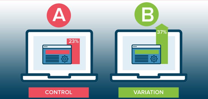 Are-You-Sure-Your-Website-Is-Ready-For-A-B-Testing